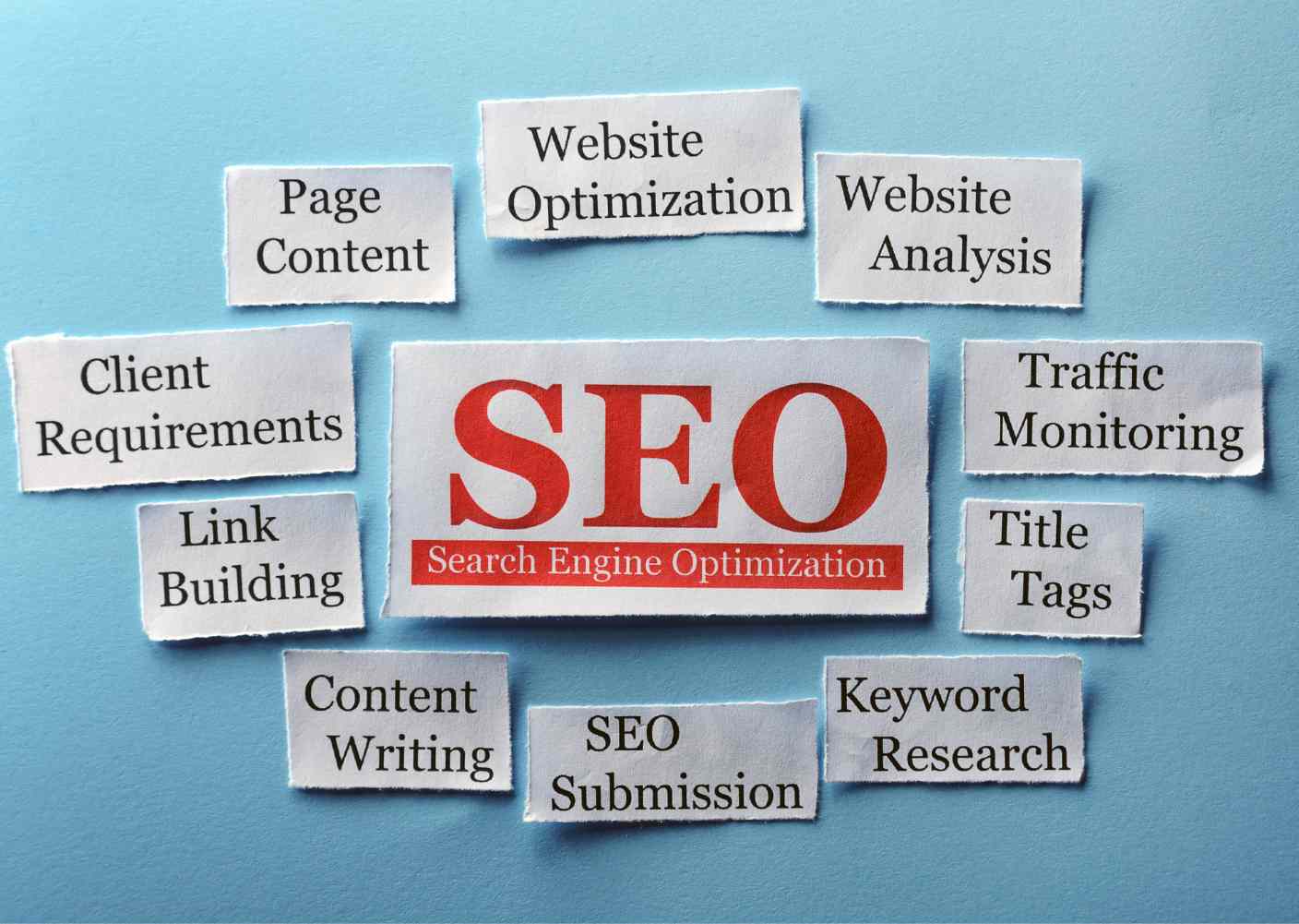SEO Off Page