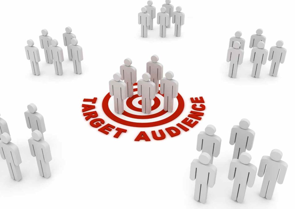 Target Audience Meta Ads