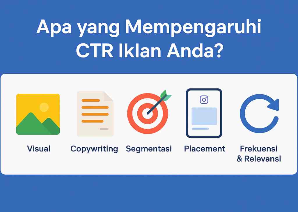 Faktor-Faktor yang Mempengaruhi CTR Meta Ads